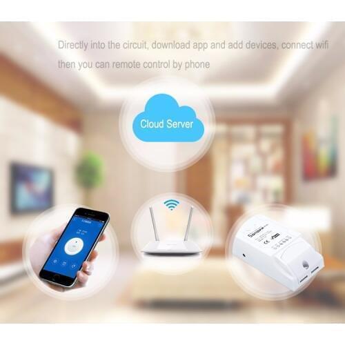 DOMOTICA CONTROLLO CONSUMI BOLLETTA COSTI INTERRUTTORE WIFI LUCI LAMPADINA LED