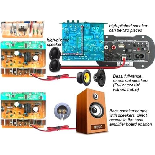 5 Inch Stereo Digital Bluetooth Amplifier Bass Power Handsfree USB TF AUX