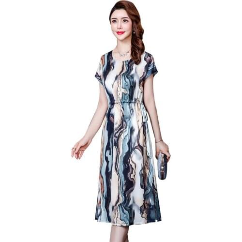 ZXRYXGS Summer Dresses With Sleeves