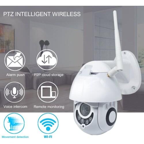 ACEHE Wireless CCTV Cameras