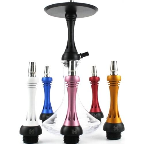 LENS Home And Garden Products