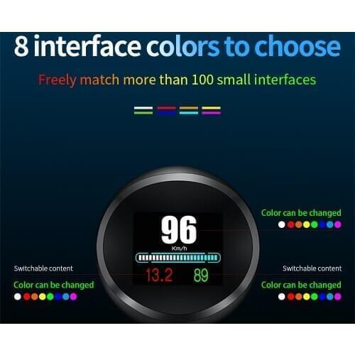 BigBigRoad HD Digital Speed Hud Display Car Speedometer OBD2 Turbo Boost Pressure Meter Alarm Oil Water Temp Gauge Code Reader