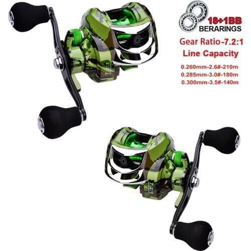 High Speed 7.2:1 Gear Ratio Lightweight Baitcast Reel 10kg Strong Power 18+1BB Bait Casting Wheels Left Right Handle Camouflage