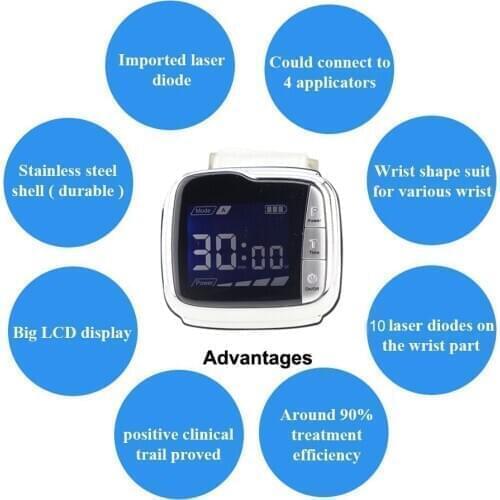 TV Shopping Indonesia Hot Sale 650nm Laser Wave Length Hypertension Laser Therapy Device for Diabetics,Tinnitus,Pain in Throat