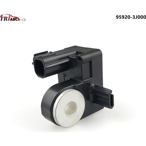 TRiABC Autosensors