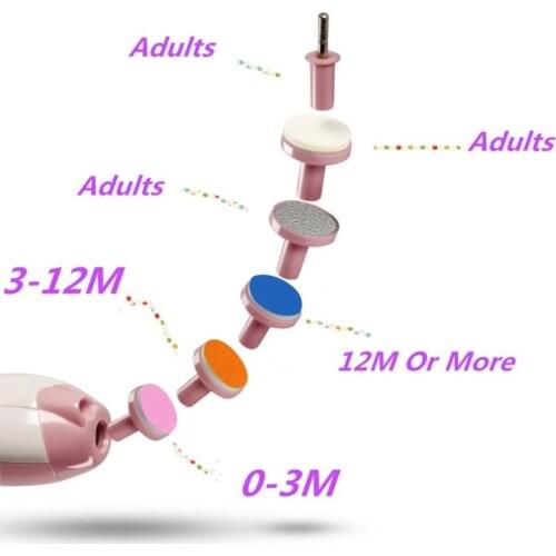 W3JF Electric Baby Nail Trimmer Manicure Pedicure Clipper Cutter Scissors Kids Infant