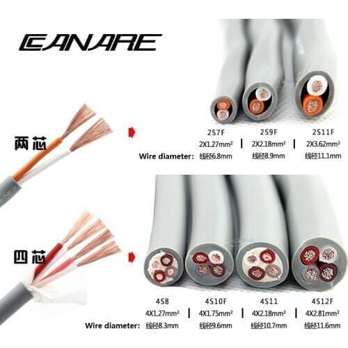 1 meter Japan CANARE two/four core speaker cable audio surround 2S7F / 2S9F / 2S11F / 4S10F / 4S12F / 4S14F / 4S6 / 4S8 / 4S11