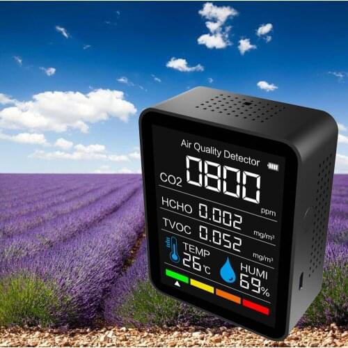 5 in 1 CO2 Meter Carbon Dioxide Detector Indoor Air Quality Monitor BT APP Temperature Humidity Sensor Tester for Home Car