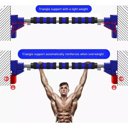 3-inch Wall Horizontal Bar Pull-ups Safe And Stable Horizontal Bar Indoor Sports Fitness Exercise Tool