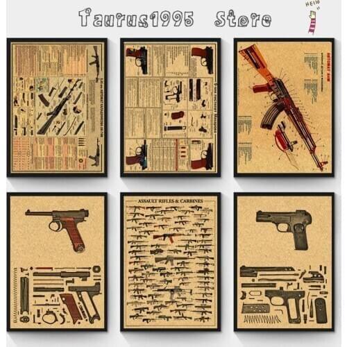 New Furniture Interior Poster Classic Retro Wall Stickers World Famous Gun Military Fan Kraft Paper Decorative Painting
