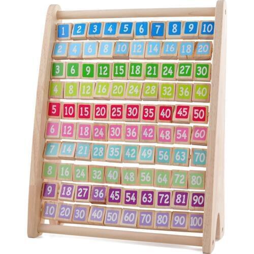 Kids Montessori Wooden Toys Multiplication Table Baby Early Educational Toys Arithmetic Teaching Aids Math Toy Children Gifts