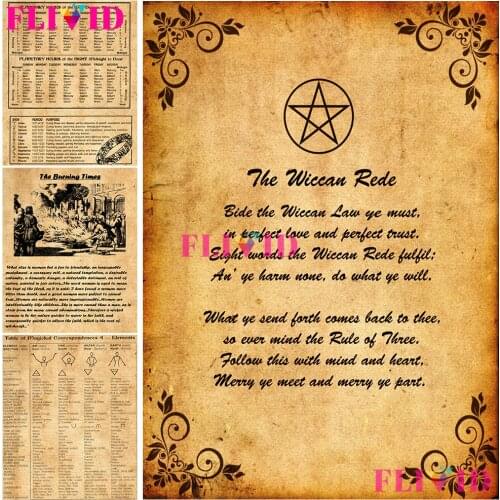 The Path Of Whe Witch Wall Art Canvas Painting The Magic Knowledge Of Witchcraft Posters And Prints For Living Decor Unframed