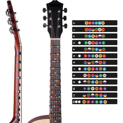 Colorful Guitar Fingerboard Note Decal Beginners Fingerboard Sticker Label Map Finger Scale