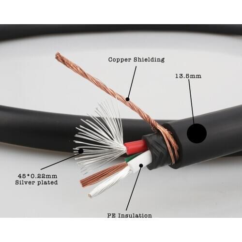 Free shipping P110 audio Silver Plated OFC power cable for DIY cable HI End Power cable OFC Silver plated