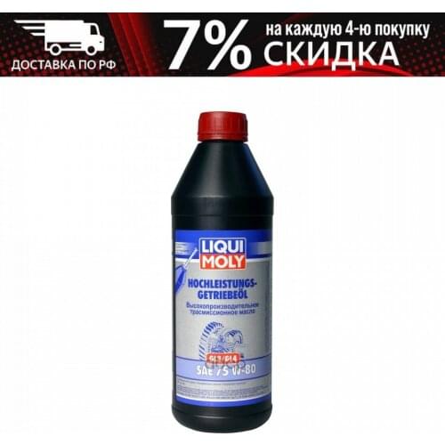 LIQUI MOLY Gear Boxes