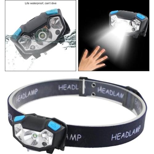 Baoblaze Headlamps