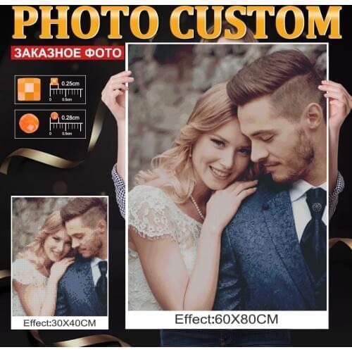 Товары для индивидуальных заказов ONMODEL China At AliExpress