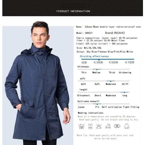 Genuine INSAHO Radiation protection monitoring room,machine room windbreaker jacket,30DB EMF shielding dust coat,SHD025