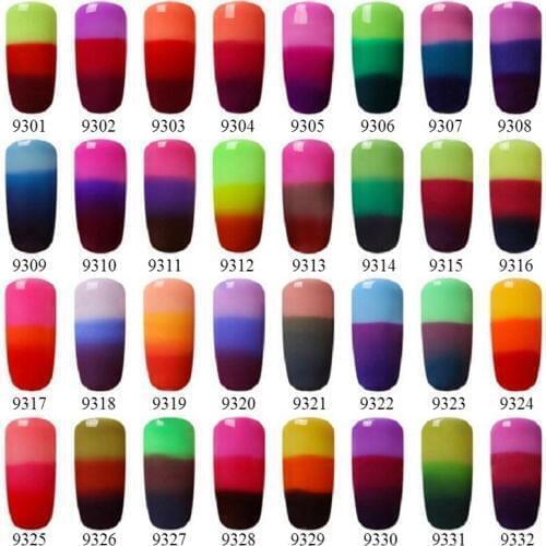 Tri color thermochromic pigment powder,temperature sensitive pigment powder,active temperature:28-35C,N.W:10gram,free shipping