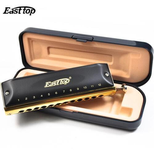 SevenAngel Motorcycle Accessories And Spare Parts