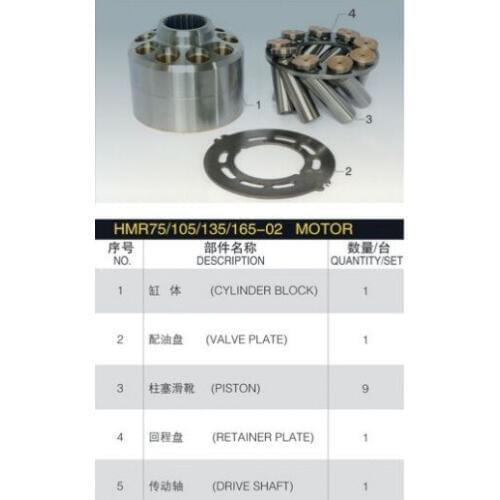 Hydraulic Oil Pumps Spare Parts HMR135-02 017629 for Repair Linde Series Pump Enginer Parts
