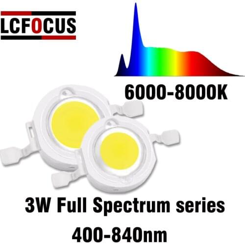 LCFOCUS Professional Lighting