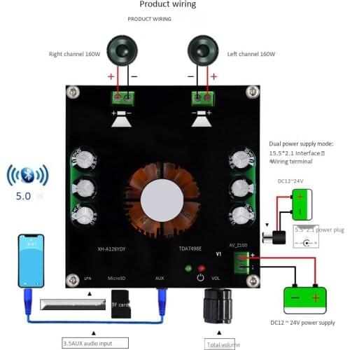 XH-A126 320W Amplifier High Power Bluetooth 5.0 Digital Power Amplifier Board TDA7498E o Amplifier Module 160Wx2