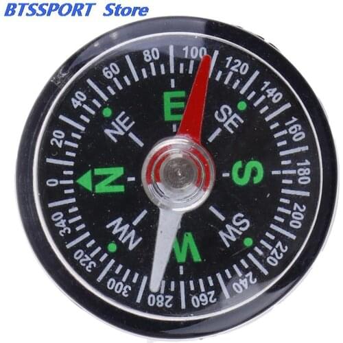 Gmarty Compasses