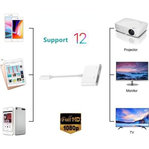 OIMG HDMI Adapters For Mobile Phones