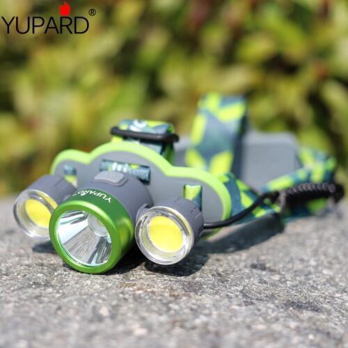 Outdoor Headlamp COB Flashlight USB Rechargeable 3 LED Hard Hat Headlight for Camping Running fishing riding headlight