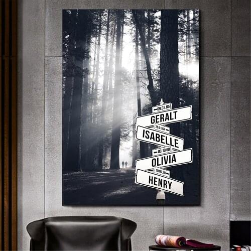 Personalized Intersection Street Sign 2-5 Names/Dates Canvas Painting Wall Art Custom Gifts For Family Street Sign Home Decor