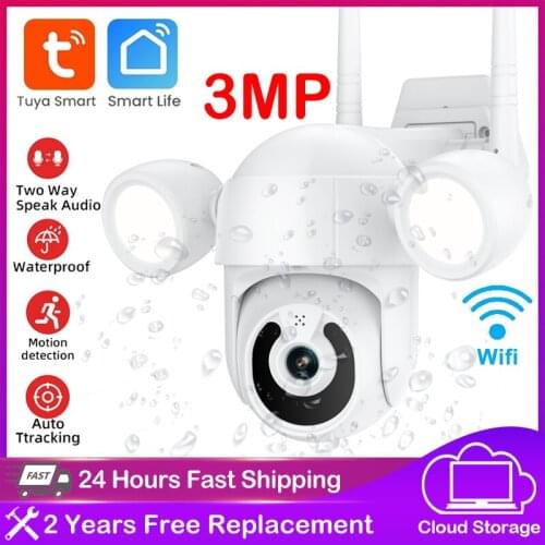 Cdycam Home Security Cameras