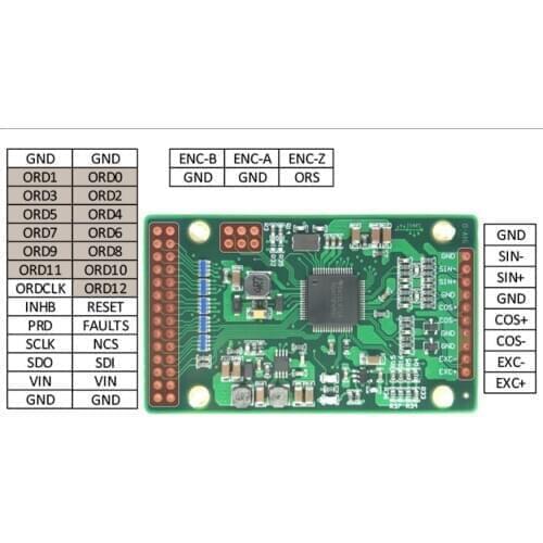 PGA411-Q1 / 12Bit Resolver / Encoder / RDC Angular Velocity Acquisition Module