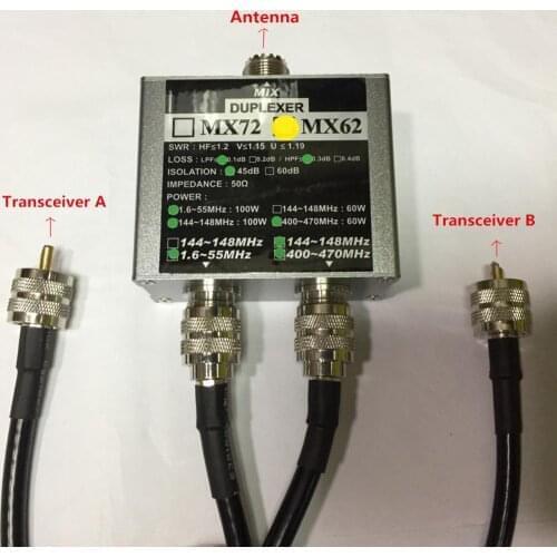HF Walkie Talkie Ham VHF UHF Tri-band Amateur two way Radio Antenna combiner MX62 50 ohm 60-100W Linear Antenna Duplexer SO239