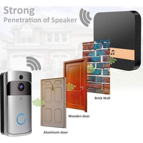 Wifi Smart Video Doorbell Intercom Smart Camera Doorbell PIR Detection Camera Night Vision Cloud Storage Home Security Door Bell
