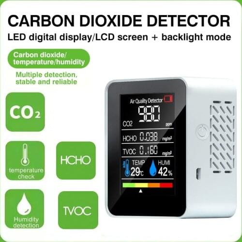 Wnew Concentrate Meters