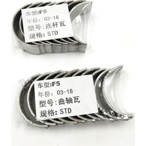 For Honda CBR600RR F5 2003-2018 CBR600 RR Motorcycle 1 sets STD Piston bearing Connecting rod tile & crankshaft tile / Shell