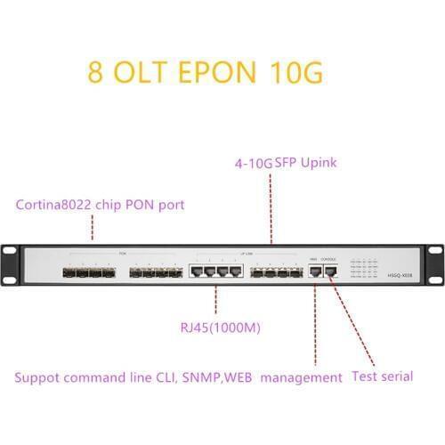8 PON OLT EPON 8 PON RJ451000M UPlink SFP 10G EPON OLT 10 gigabit 8 PON port OLT GEPON support L3 Router/Switch Open software