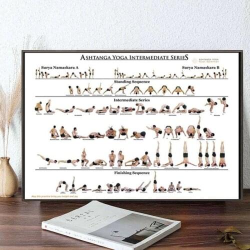 Ashtanga Chart Posture Healthy Home Workout Gym Yoga Posters and Prints Canvas Painting Wall Art Pictures for Living Room Decor