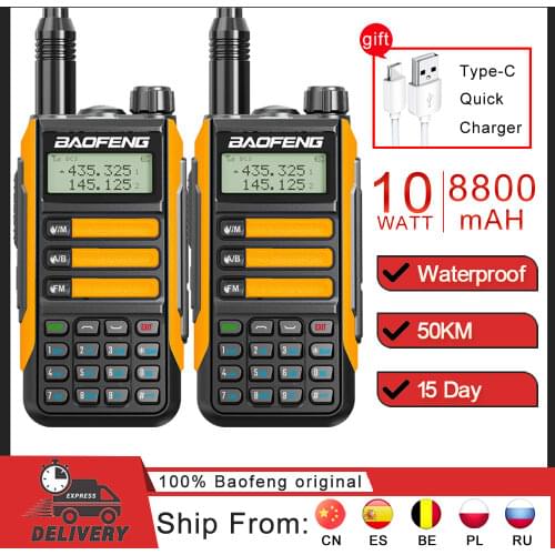 Cdycam Car Radios