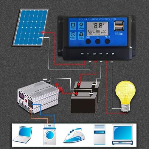 10A/100A Solar Charge Controller USB Solar Panel Battery Intelligent Regulator Adjustable LCD Display Street Light Controller