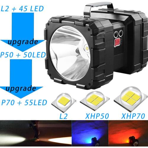 JUJINGYANG Hand Lights