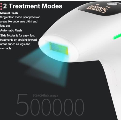 Muxnw Body Epilators