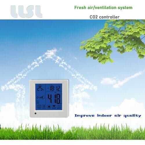 Indoor ventilation system CO2 controller with three-speed output to improve ambient air quality