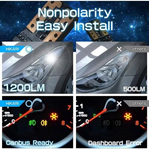 Car LED Lights T10 4014 24 Bulb Show Wide Constant Current With Decoding Stepless Highlight License Plate Lights