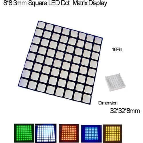 CNDIYLF LED Modules