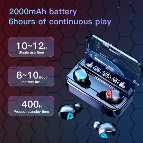 Camaroca Smart Electronics