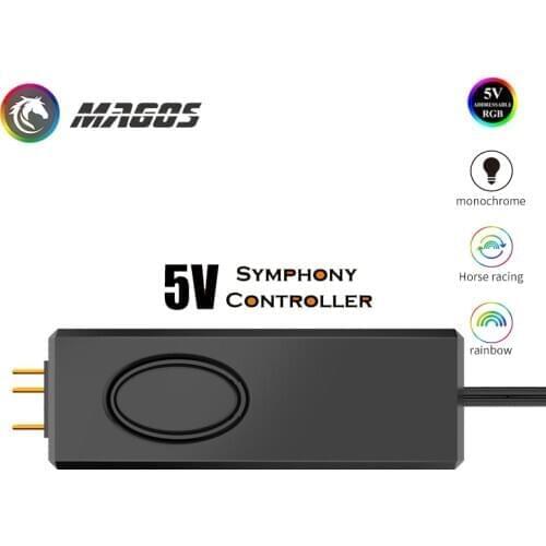 MAGOS Thermal Lubricants