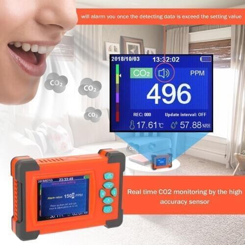 CO2 Meter Tester For Carbon Dioxide Air Quality Detector Indoor Environment Detection Temperature And Humidity Tester Portable