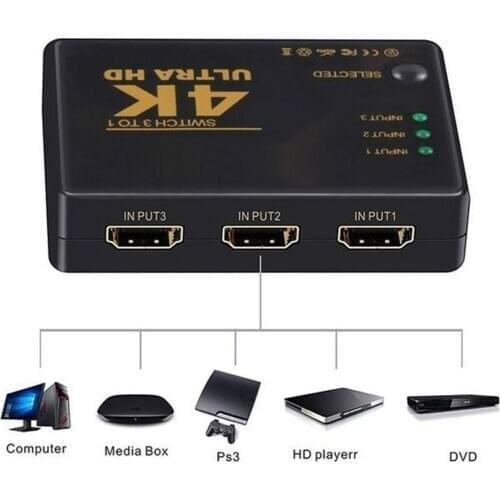 Video Switcher 1080P 4K*2K HDMI-compatible Video Converter HDMI-compatible Splitter 3Input1 Output Port Hub for DVD HDTV PS3 PS4